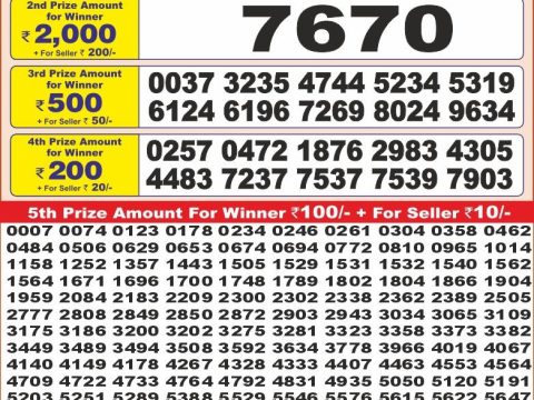 Today Lottery Sambad