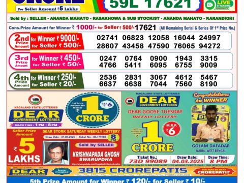 Today Lottery Sambad