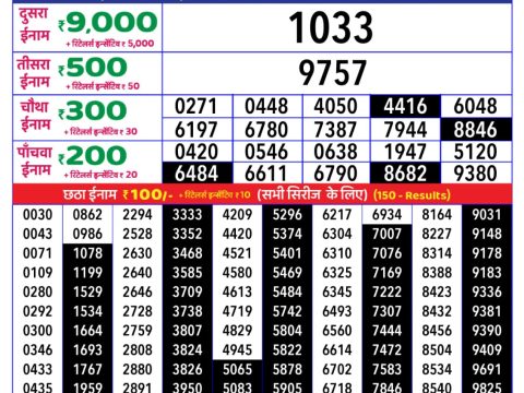 Today Lottery Sambad