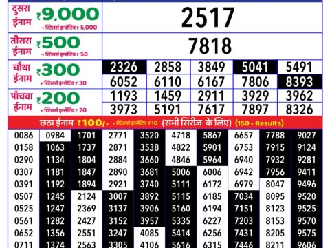 Today Lottery Sambad
