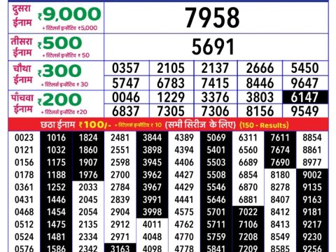Today Lottery Sambad