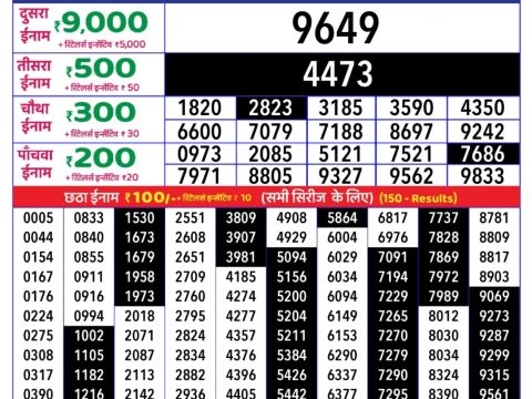 Today Lottery Sambad