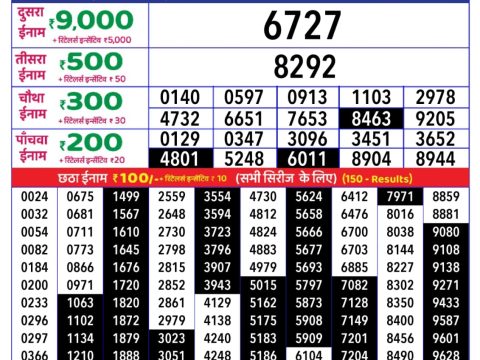 Today Lottery Sambad