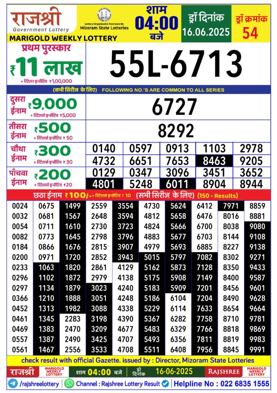 Today Lottery Sambad