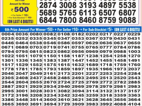 Today Lottery Sambad