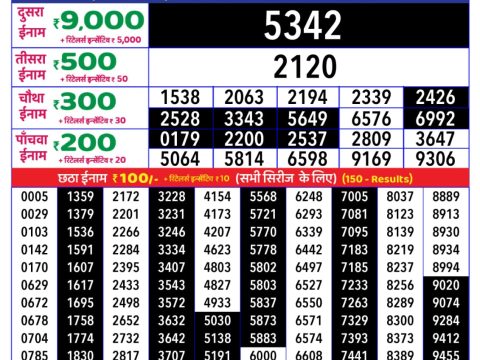 Today Lottery Sambad