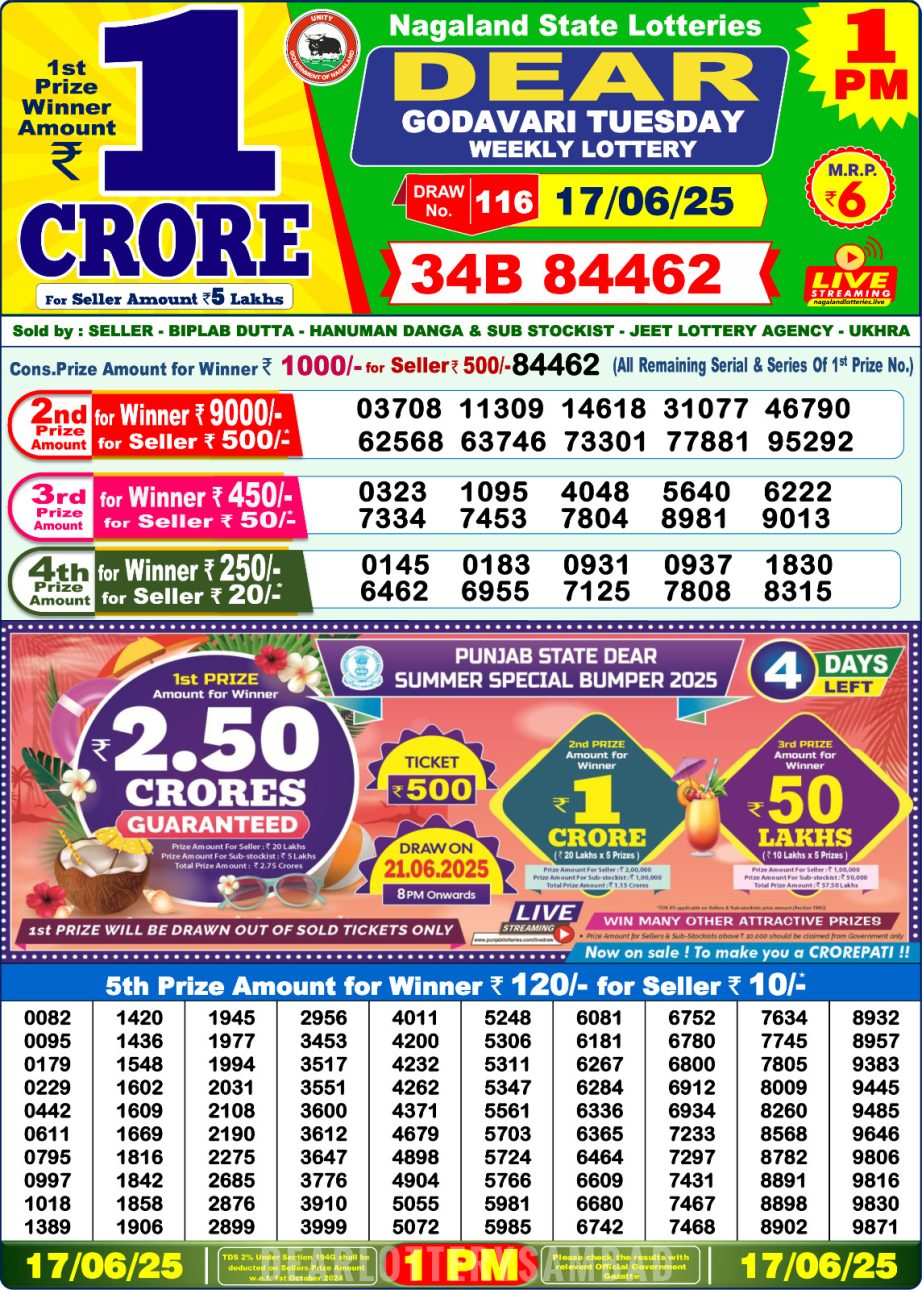 Today Lottery Sambad