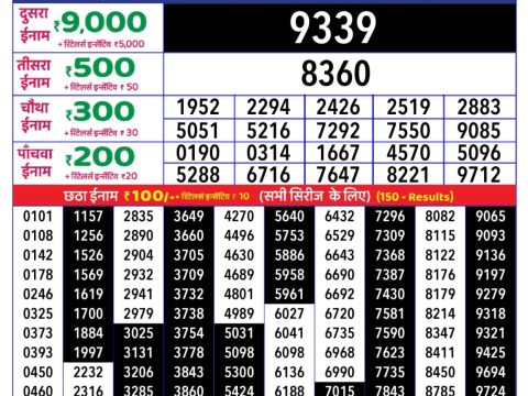 Today Lottery Sambad