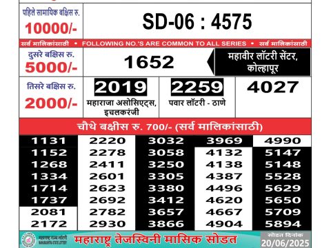 Today Lottery Sambad