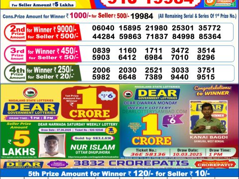 Today Lottery Sambad