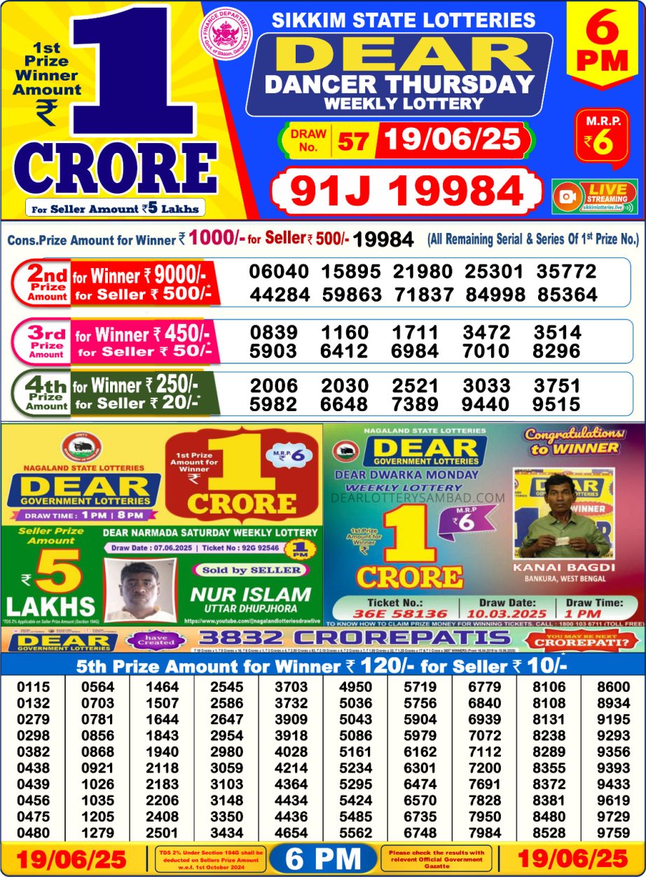 Today Lottery Sambad