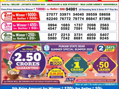 Today Lottery Sambad