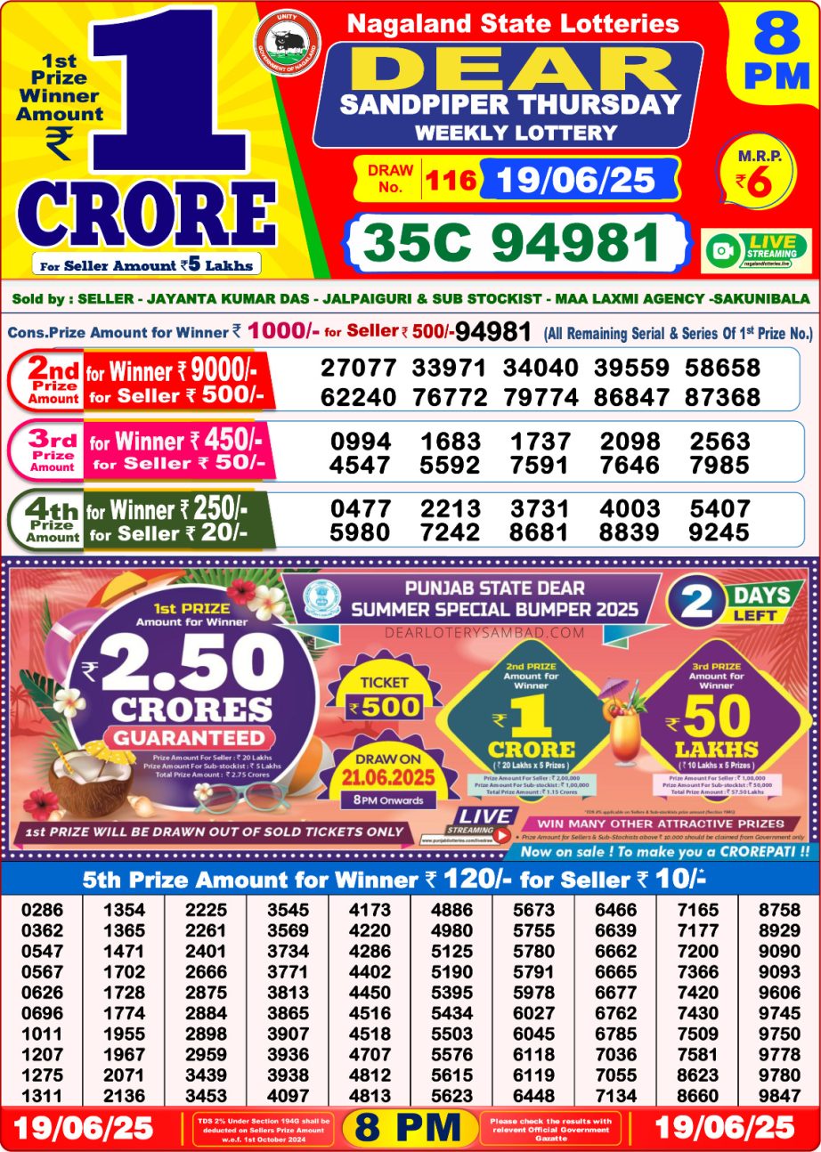 Today Lottery Sambad