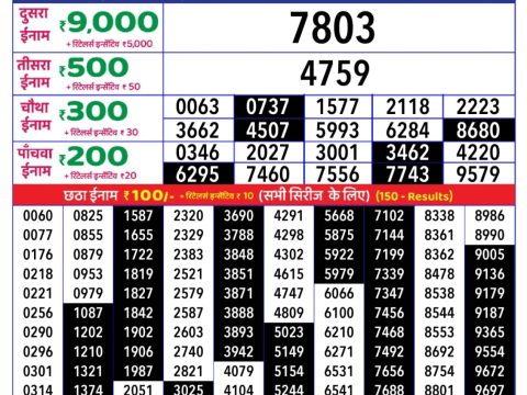 Today Lottery Sambad