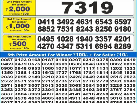 Today Lottery Sambad