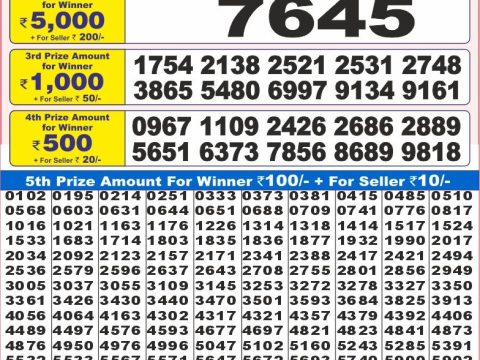 Today Lottery Sambad