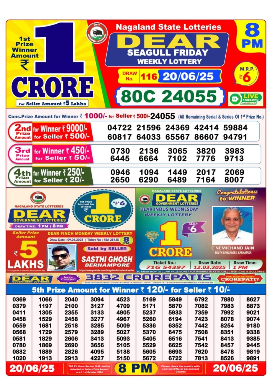 Today Lottery Sambad