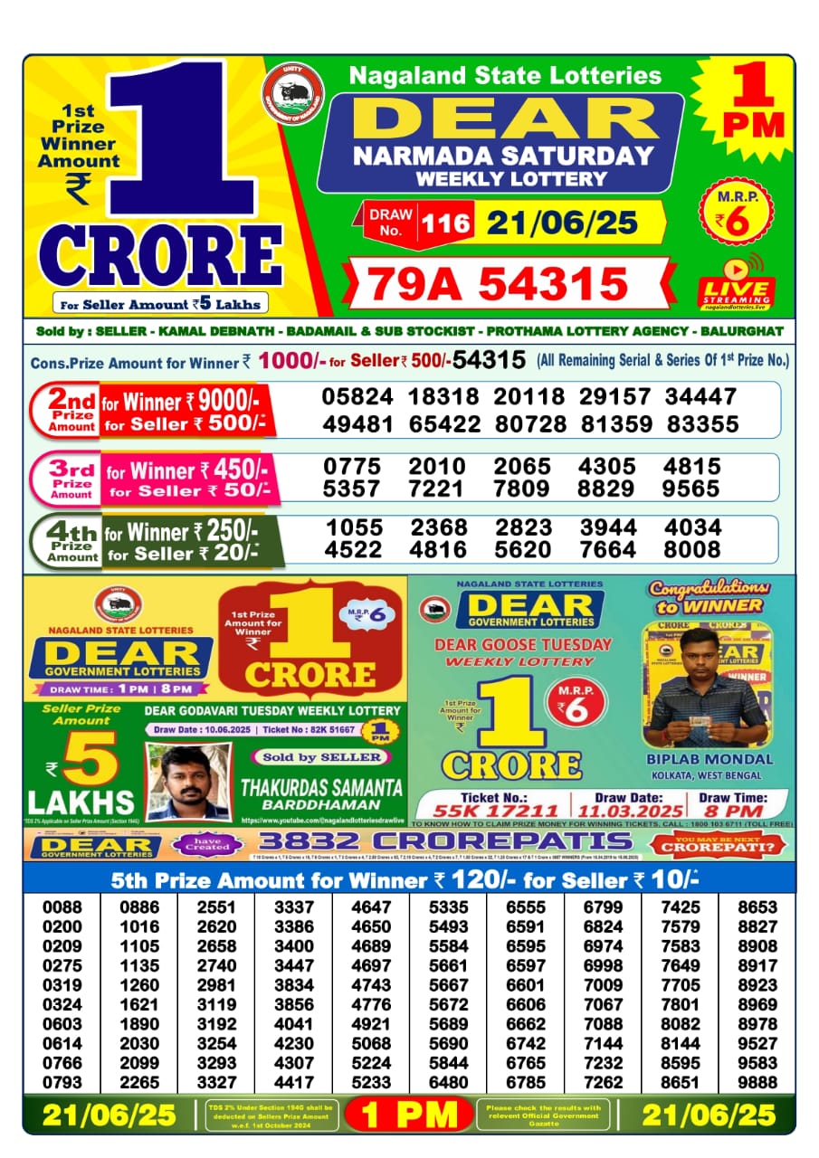 Today Lottery Sambad