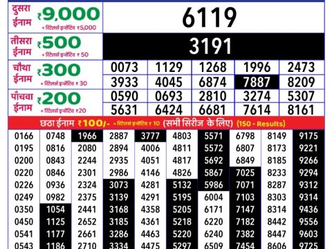 Today Lottery Sambad