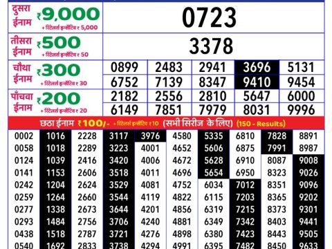 Today Lottery Sambad