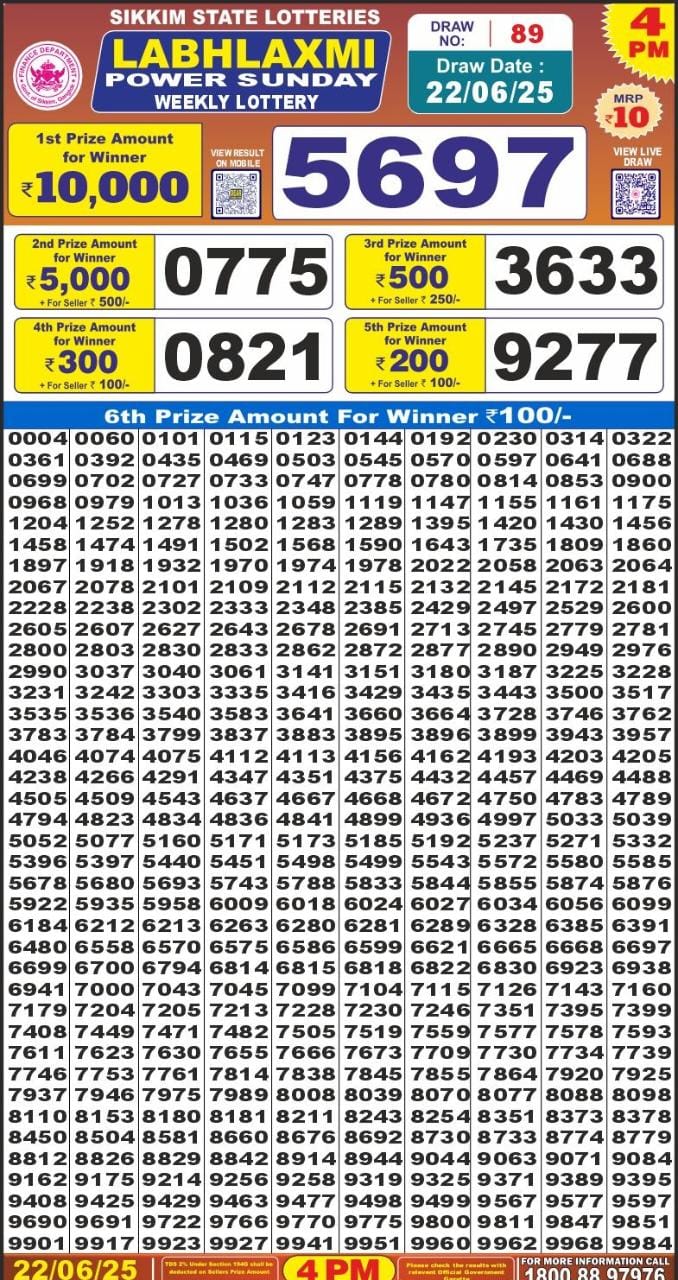 Today Lottery Sambad