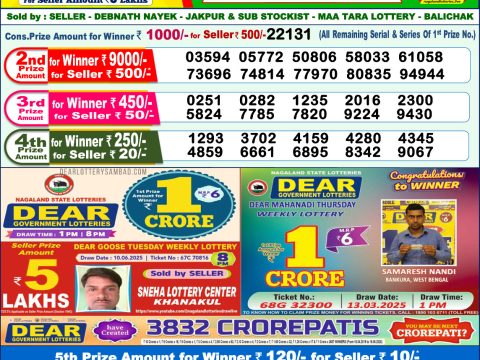 Today Lottery Sambad