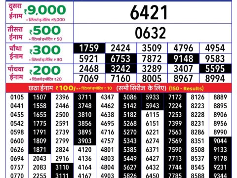 Today Lottery Sambad
