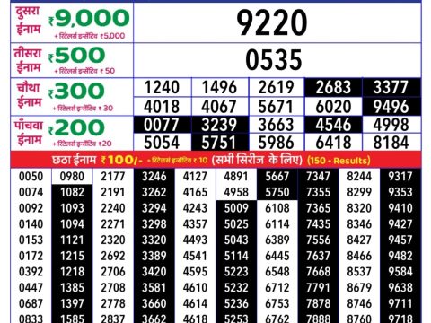 Today Lottery Sambad