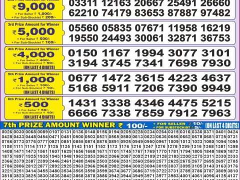 Today Lottery Sambad