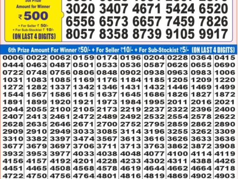 Today Lottery Sambad