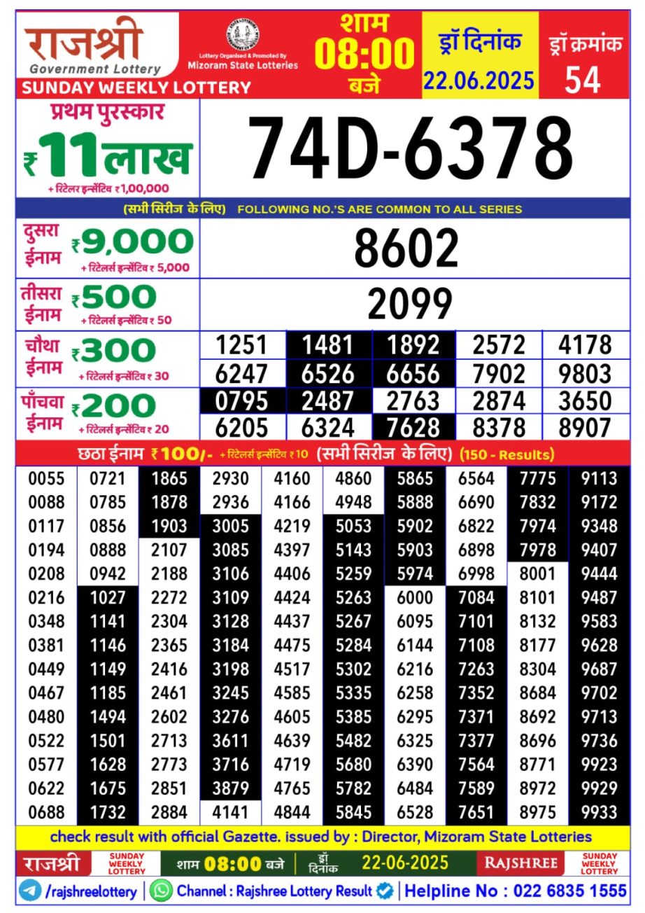 Today Lottery Sambad