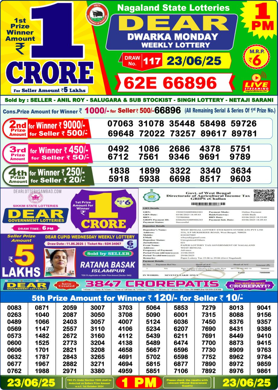 Today Lottery Sambad
