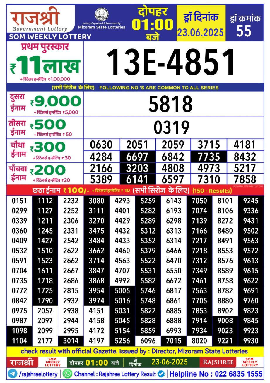 Today Lottery Sambad