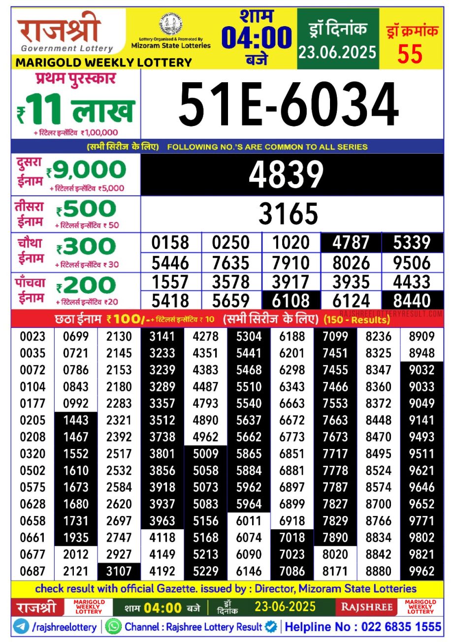 Today Lottery Sambad