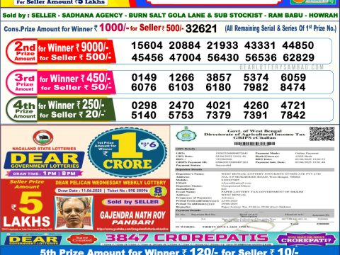 Today Lottery Sambad