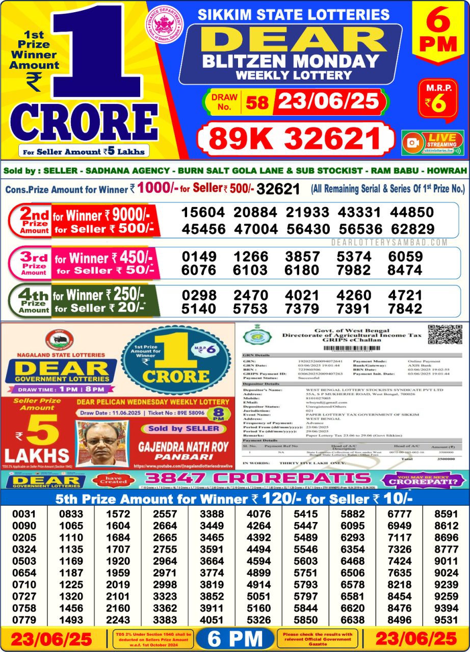 Today Lottery Sambad