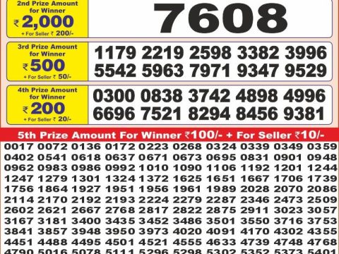 Today Lottery Sambad