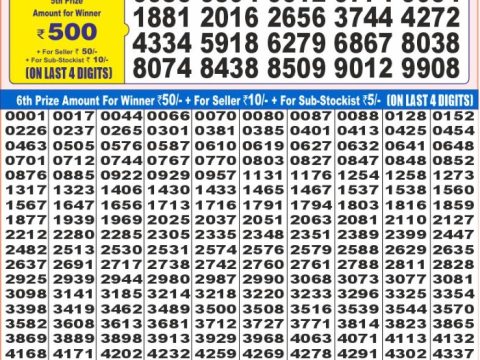 Today Lottery Sambad