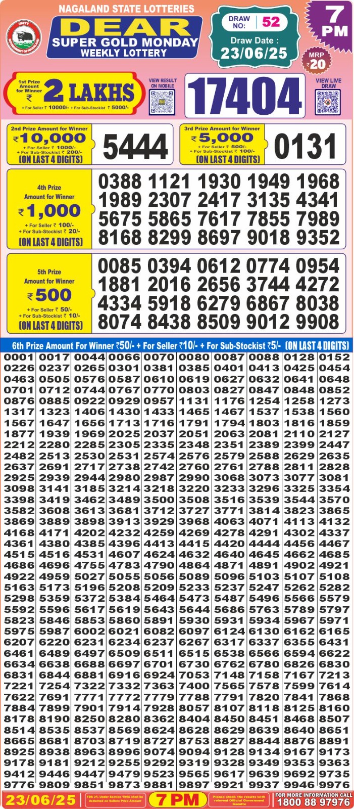 Today Lottery Sambad