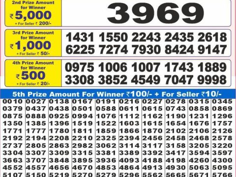 Today Lottery Sambad