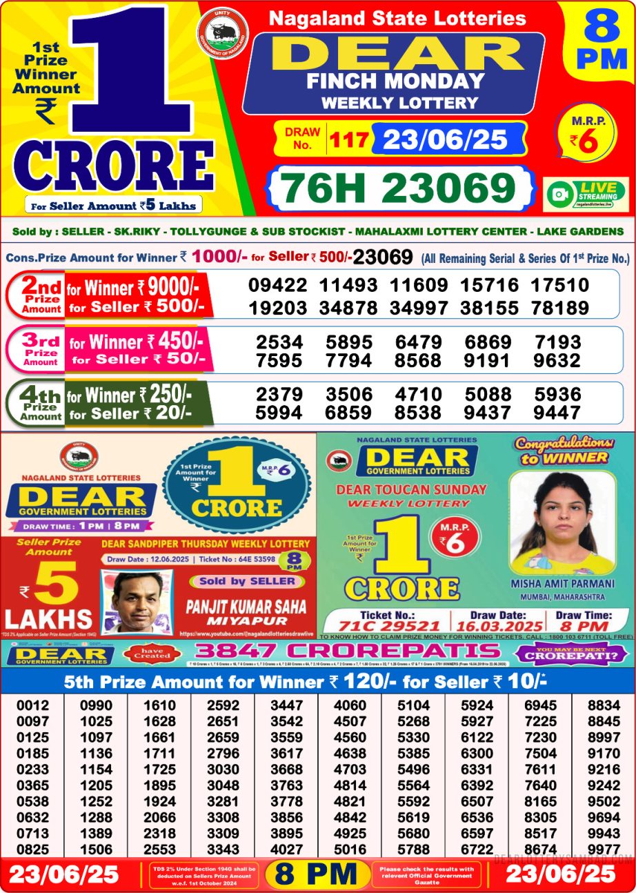 Today Lottery Sambad