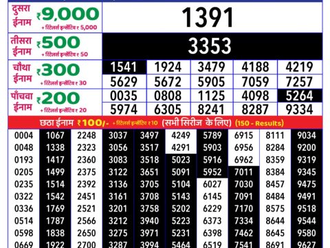 Today Lottery Sambad