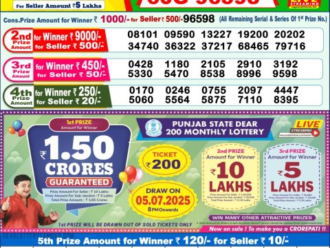 Today Lottery Sambad