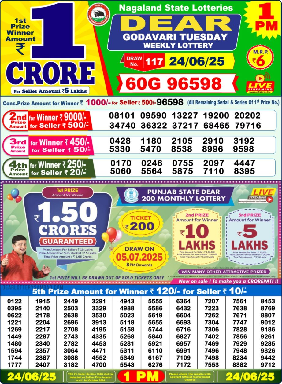 Today Lottery Sambad