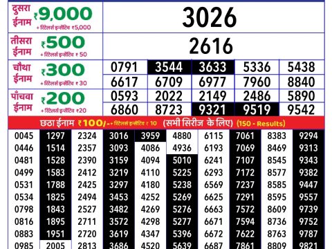 Today Lottery Sambad