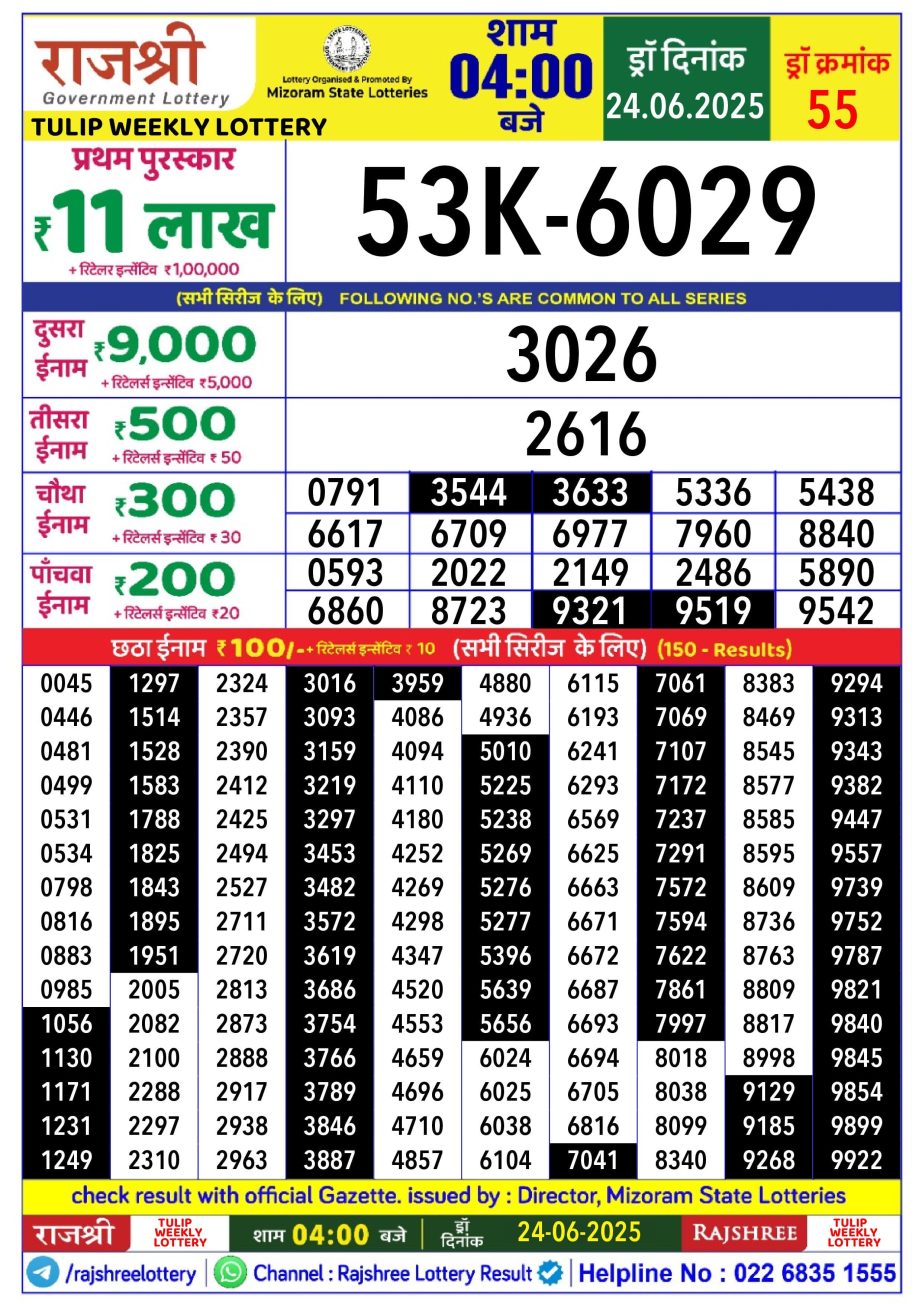 Today Lottery Sambad