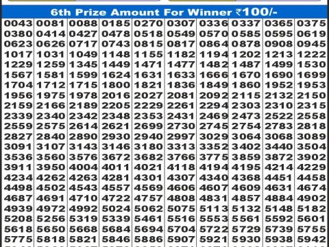Today Lottery Sambad