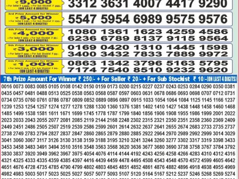 Today Lottery Sambad
