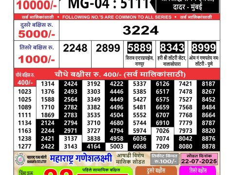 Today Lottery Sambad