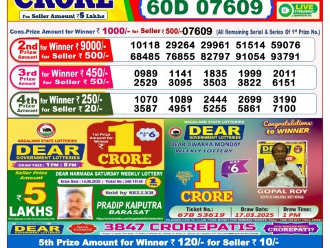 Today Lottery Sambad